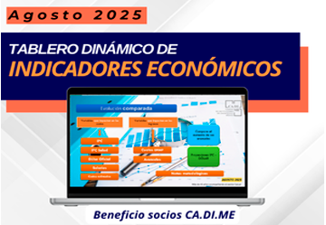 Tablero dinámico de indicadores económicos
