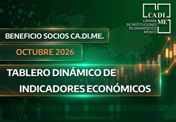 Tablero Dinámico de Indicaciores Económicos
